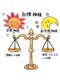 整体 内臓ケアの写真/【自律神経調整コース¥4800】肩凝り,頭痛,息苦しさ,不眠,気力ダウン,気持ちの沈みなどをまとめてケア◎