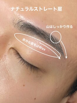 セリ 表参道 明治神宮前(ceri)/メンズ眉毛Wax