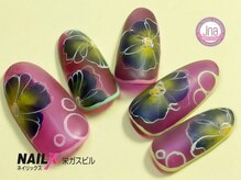 ネイリックス 栄ガスビル(NAILX)/