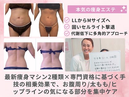 ルアナ(Luana.)の写真