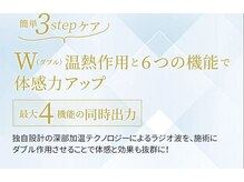 ビオラス 太田店/