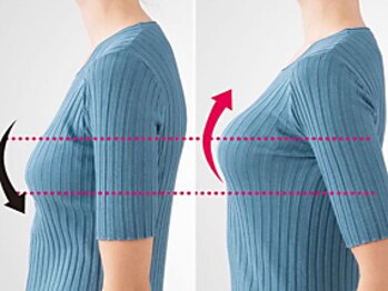 ラグラン銀座メディカルエステ 高輪ゲートウェイ店/豊胸術後/バストアップ/育乳