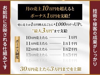 なごみ/求人募集◎