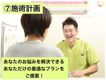 こんだ整骨院/当院と一緒に取り組んでいきます