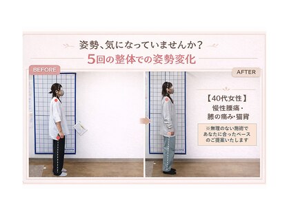 にこにこ整体 整骨院の写真