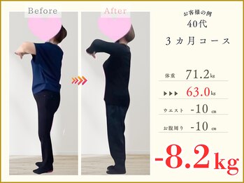 MEDILABO整体院 イオンタウン北方【肩こり・腰痛・肩甲骨・骨盤矯正・ダイエット】/