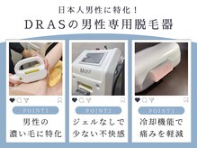 メンズの濃い毛に特化した男性専用脱毛機！痛みも少ないと好評◎