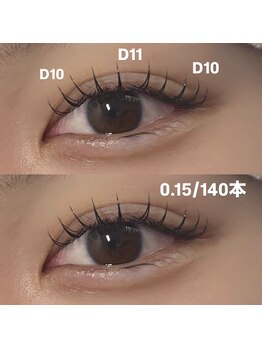 アイリー(ILY)/U24学割90分付け放題