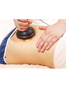 ボディラインを整えたい