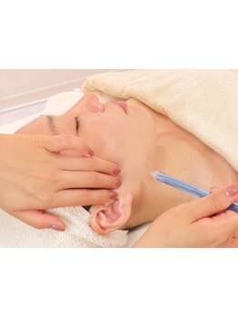 お肌をきれいにしたい