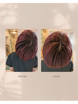 カイナルカイロプラクティック/1回60分施術の変化