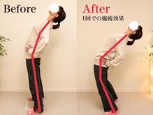 寿 千葉院(KOTOBUKI)の雰囲気（一回でも変化を感じられる高い技術力★千葉/整体/肩こり/頭痛）