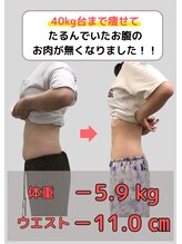 ベルス(BELTH)/産後ダイエット４