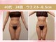ルアナ(Luana.)の写真