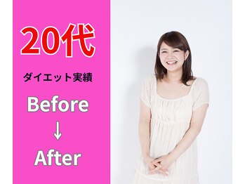 バランスアップラボ(バランスアップLAB)/20代 ダイエット実績