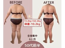 エテルナ(Eterna)/安城市　ダイエット　痩身