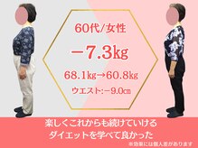 ココロ(COCORO)/ダイエット　60代/女性 -7.3kg