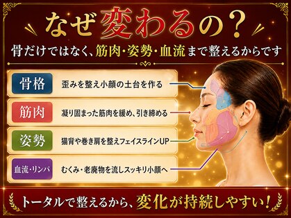 ラクタイセイタイイン 梅田茶屋町店(楽体整体院)の写真