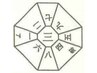 運勢を知りたい！仕事のこと、恋愛、子供のことなど　生年月日　2件　60分