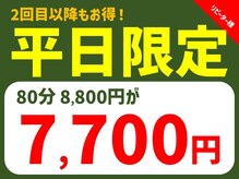 ターンザコーナー 鶴見店