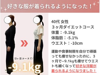 整体院成裕(整体院SEIYUU)/40代ダイエット実績(痩身/整体)