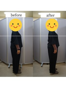 アップルミント/