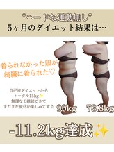アルファ(alpha)/11kg減！ダイエット結果