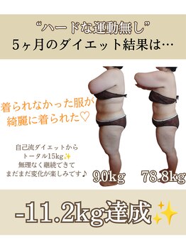 アルファ(alpha)/11kg減!ダイエット結果