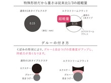 グラマー(Glamour)/フラットラッシュ　接着力UP