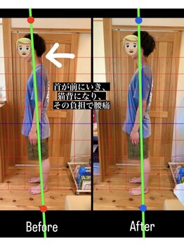 はまもと整骨院/整体・姿勢改善