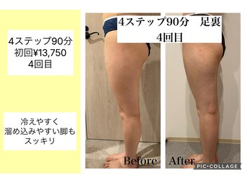 ハピネス(HAPPINESS)/4ステップ90分足裏　4回目