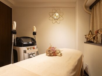 リチェルカ(Ricerca)/武蔵浦和で脱毛フェイシャルなら