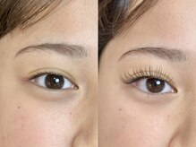 ビーアンダーライン 西日暮里店(B_)