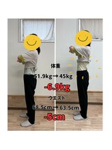 すまいむ整体院/ダイエット実績