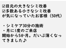 ニコ アンド キャンディー(Nico.&Candy)/本気でシミのお悩みの方へ☆