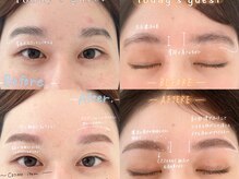 メゾンドプリマ オモテサンドウ(MAISON DE PRIMA OMOTESANDO)/美眉&アイブロウスタイリング