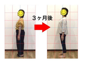 まもる整体サロン 新山口店/50代　カラダの傾きと姿勢