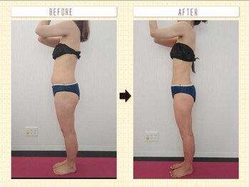 エステアンドトレーニング ビビ(ViVi)/30代　全身