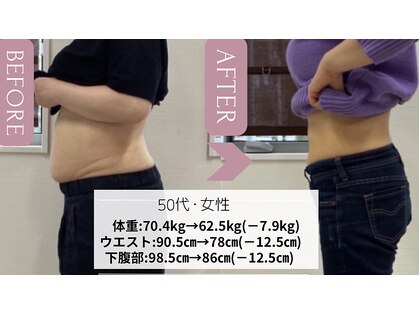 あいら骨盤整体院の写真