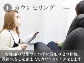 カルフールノア 高田馬場店(Carrefour noa)/1.カウンセリング