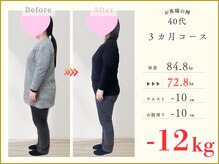 MEDILABO整体院　イオンタウン北方【肩こり・腰痛・肩甲骨・骨盤矯正・ダイエット】/