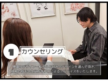 アイビー(IVY)/調布/メンズ眉毛/まつげパーマ