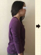 ノットノット 自由が丘(Not Knot)/１.ボディ深層 リンパベーシック