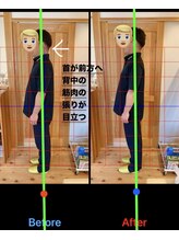 はまもと整骨院/整体・姿勢改善