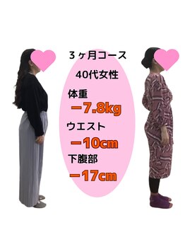 あやせ満天接骨 整体院/ダイエット実績