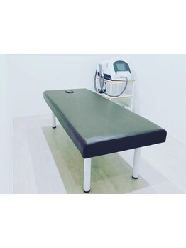 脱毛デビューにオススメのサロン