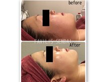 ファビリス 仙台ロフト店(FAVILIS)