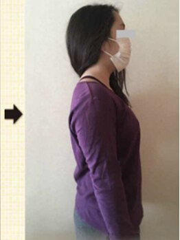 ノットノット 自由が丘(Not Knot)/２.ボディ深層 リンパベーシック