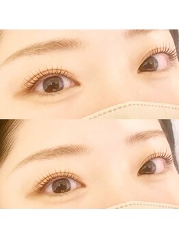 キーワード(KEYWORD)/