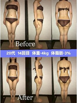 シェイプ 静岡本店/